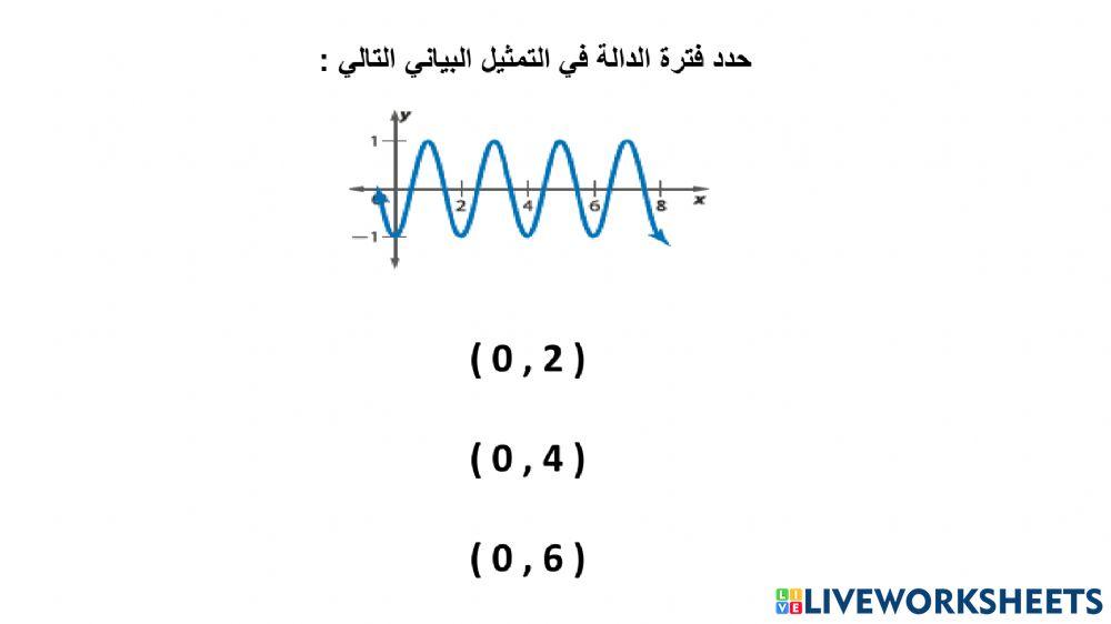 النسب المثلثية الدائرية والدورية
