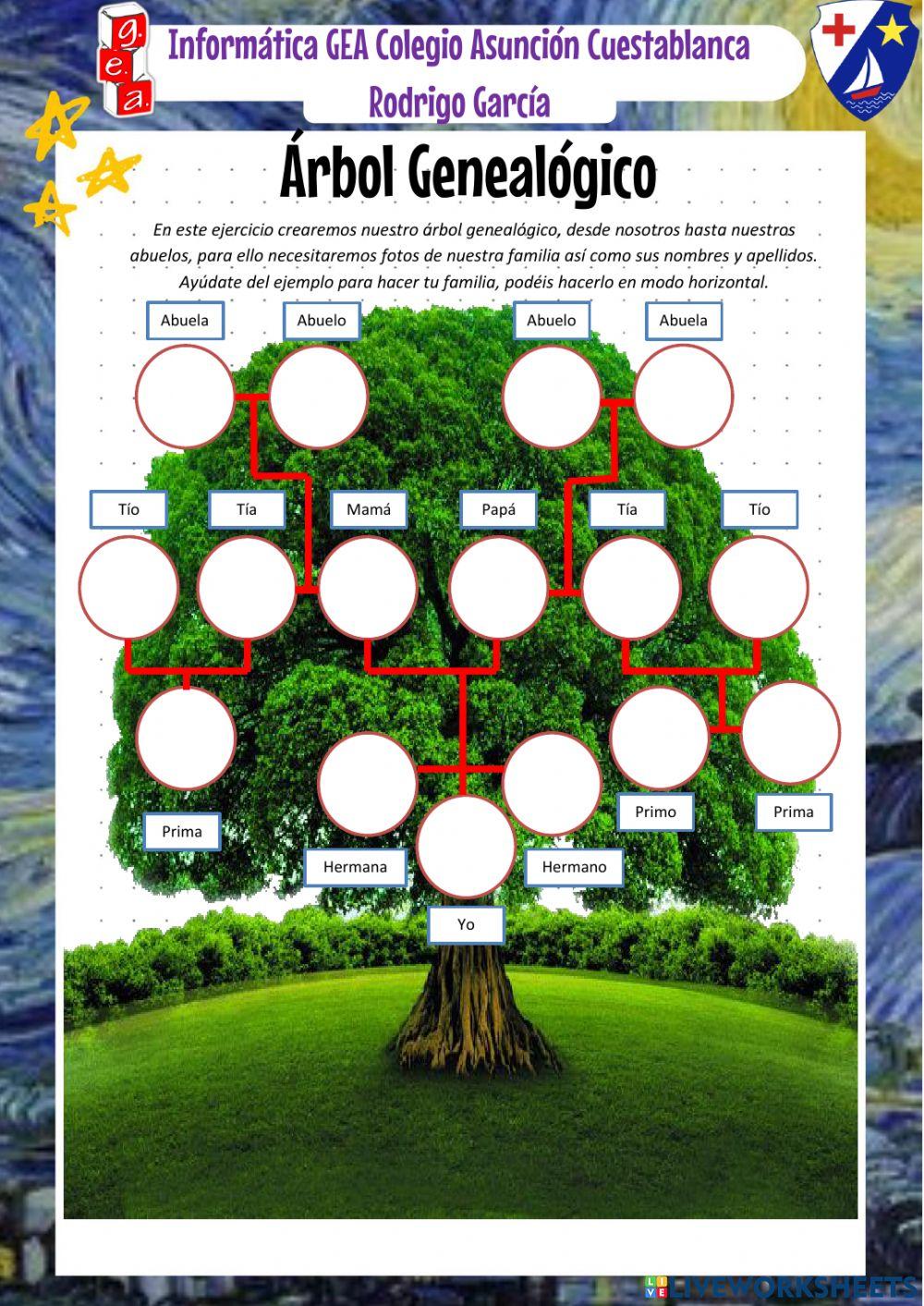 Árbol Genealógico