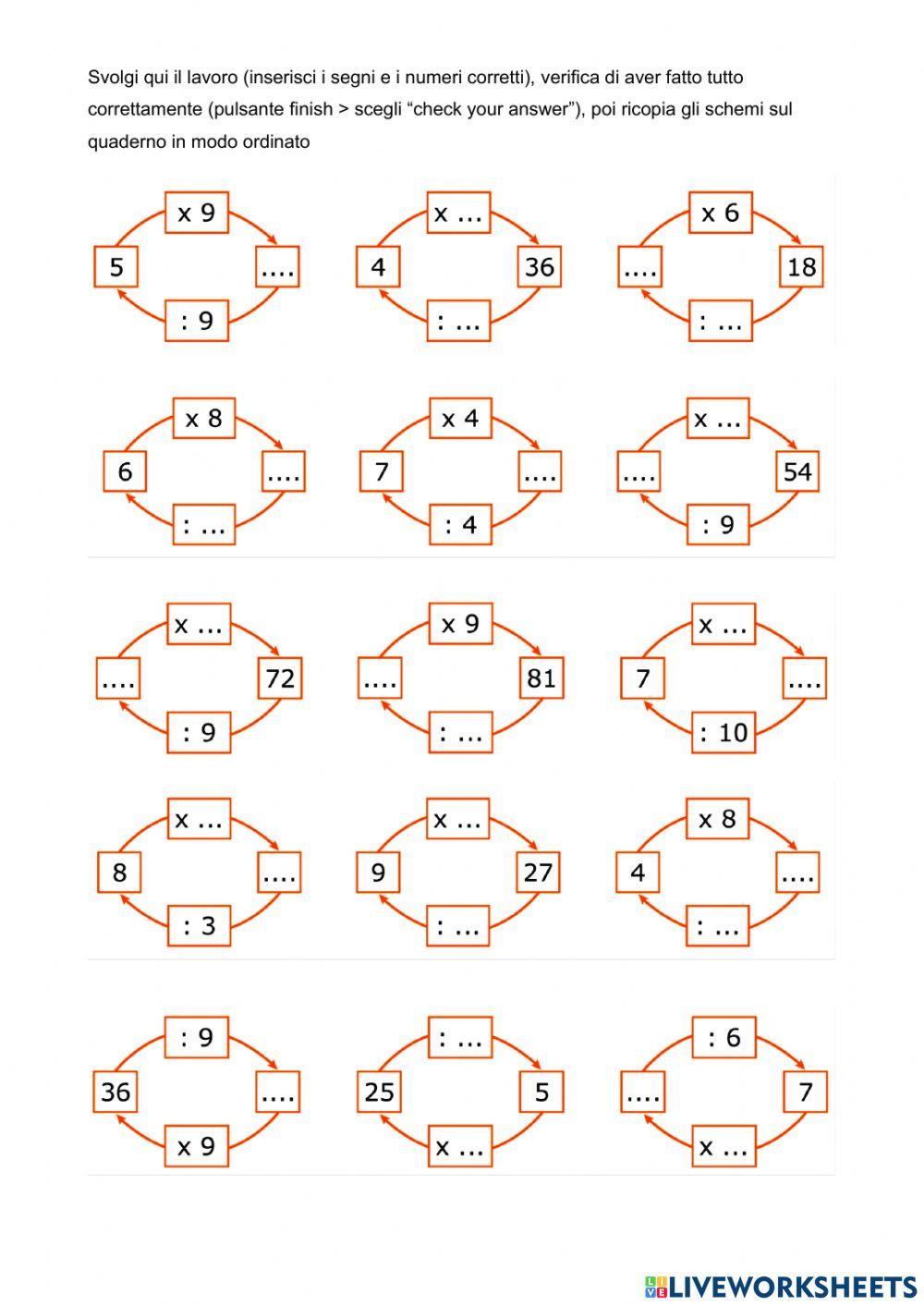 Moltiplicazioni e divisioni
