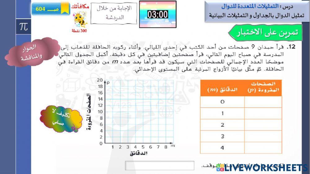 التمثيلات 3