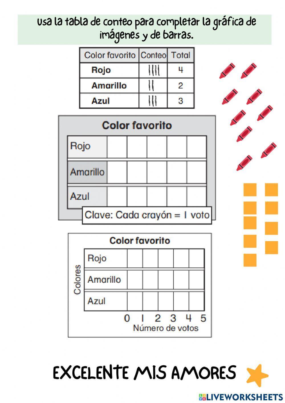 Repaso de gráficas Repaso de gráficas