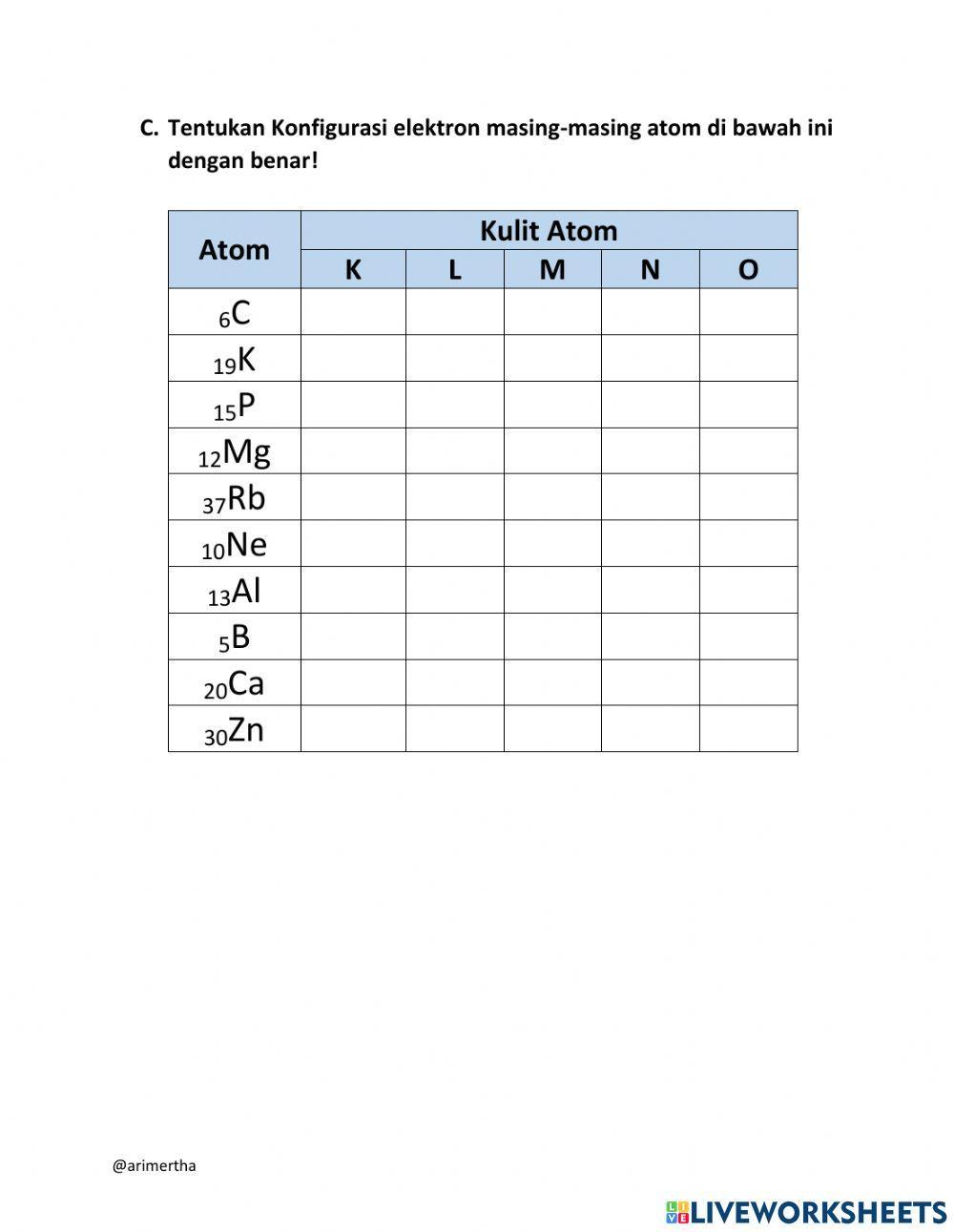 Konfigurasi Elektron