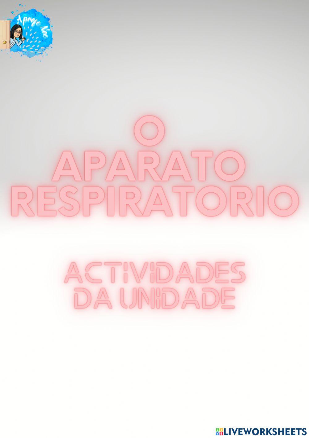 Aparato respiratorio Aparato respiratorio