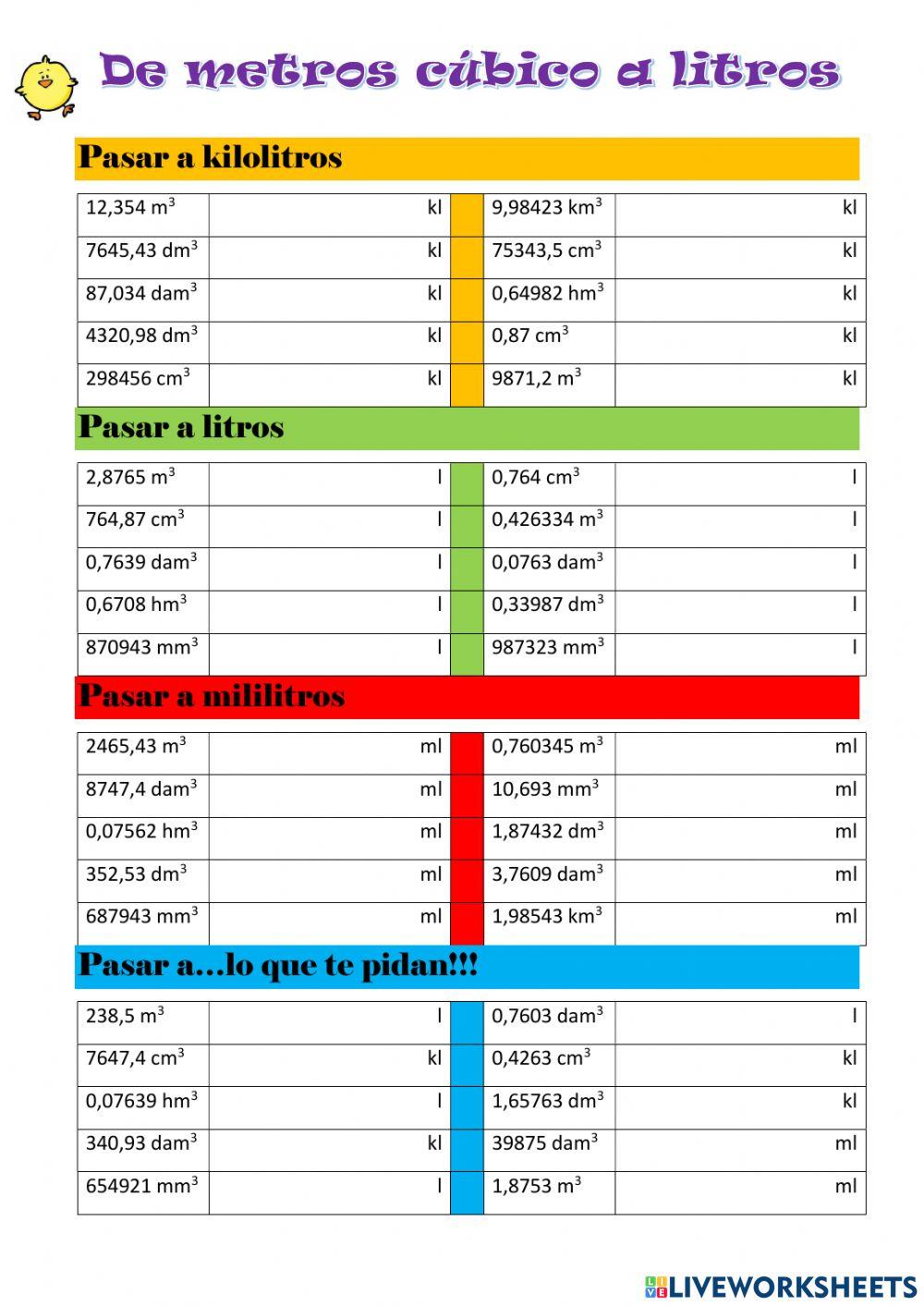 Pasar de metros c bicos a litros worksheet live worksheets 59 off