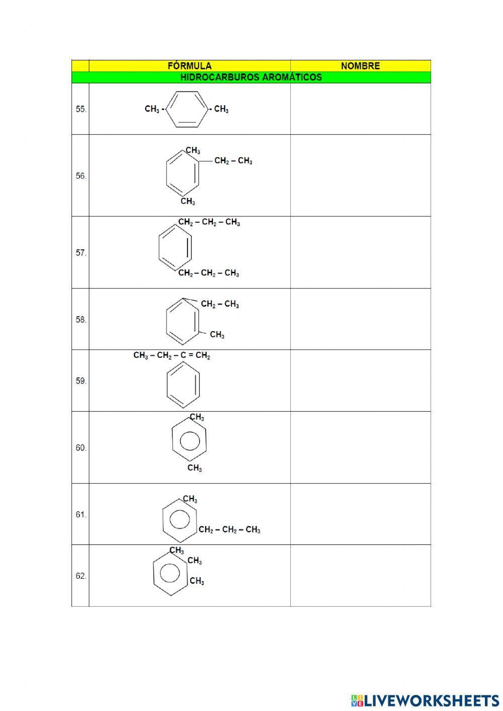 Hidrocarburos aromáticos
