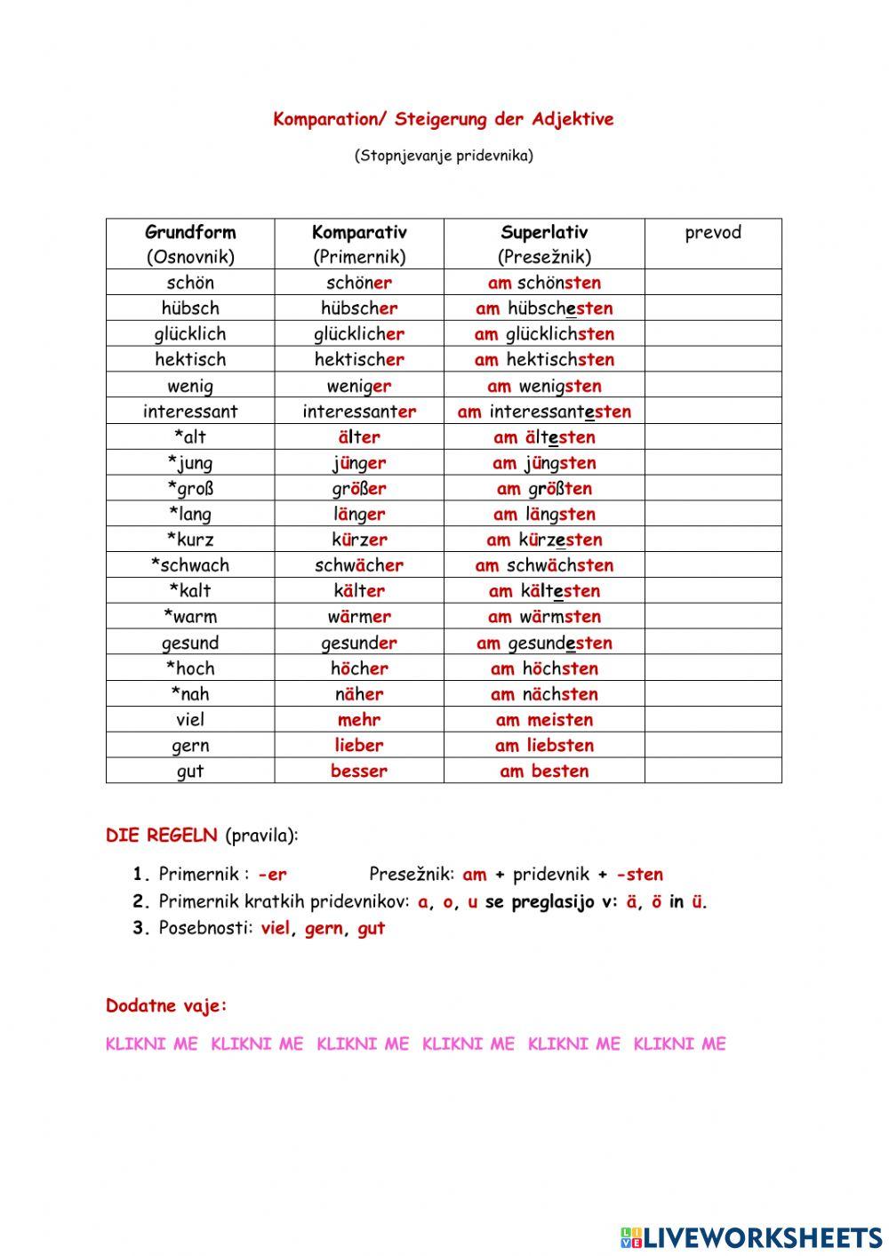 Steigerung der Adjektive