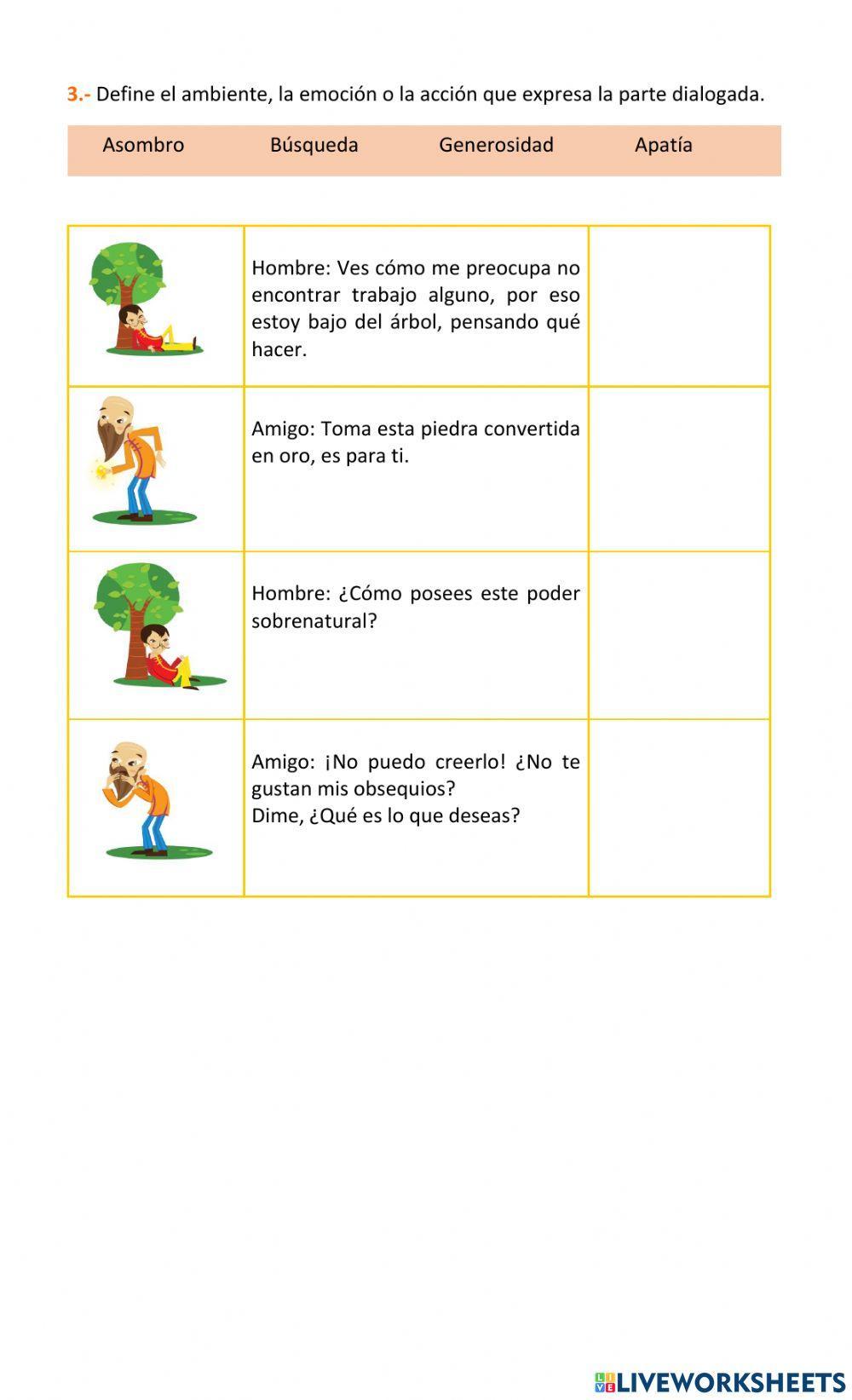 El diálogo de los personajes