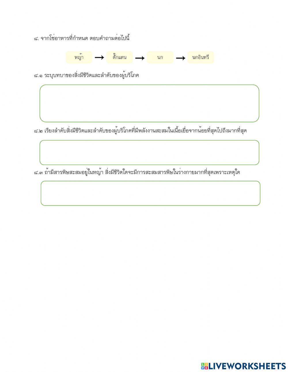 ระบบนิเวศ