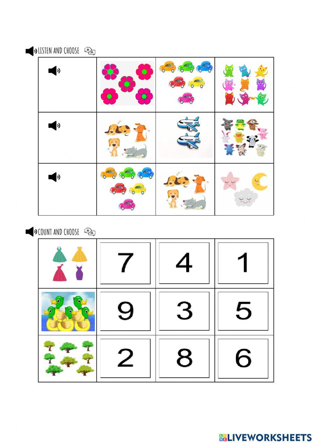 Cardinal and Ordinal numbers
