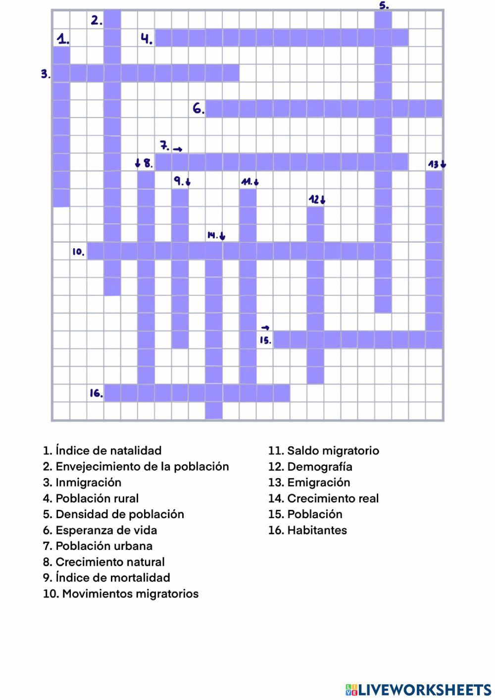Vocabulario de la población en inglés