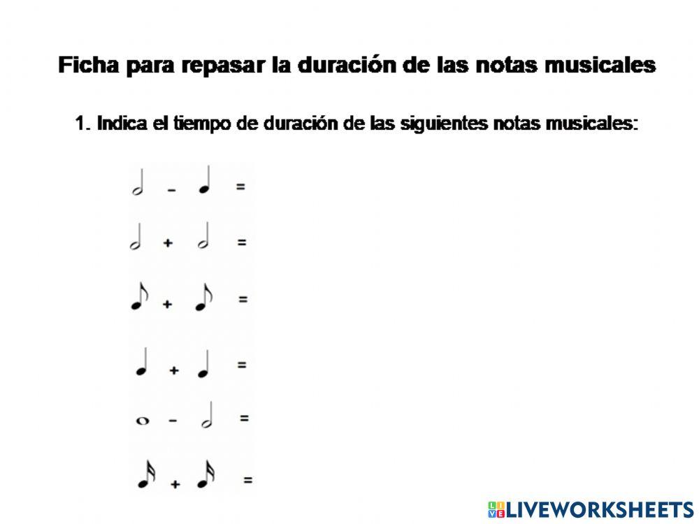 Duración de las figuras musicales