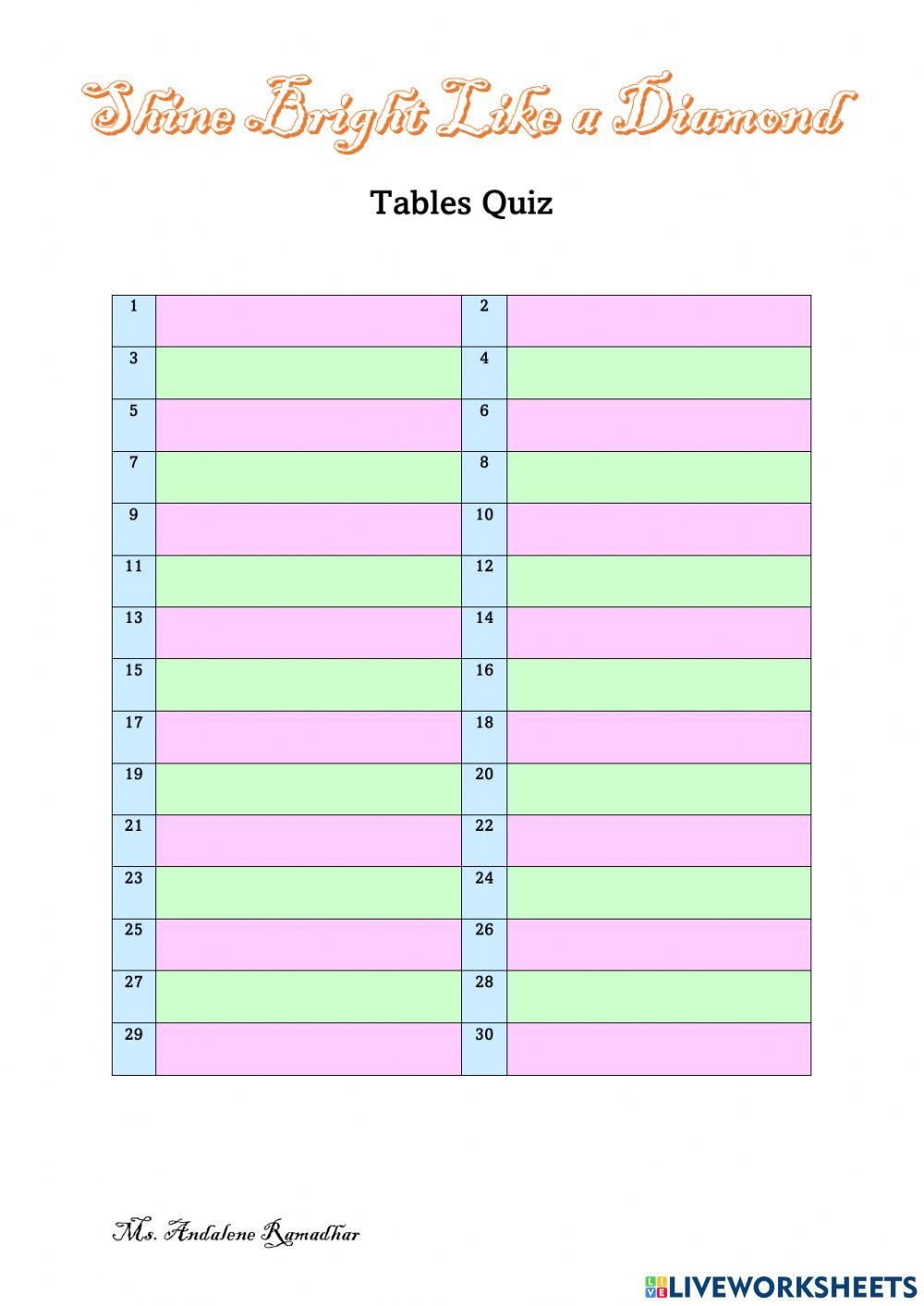 Tables quiz