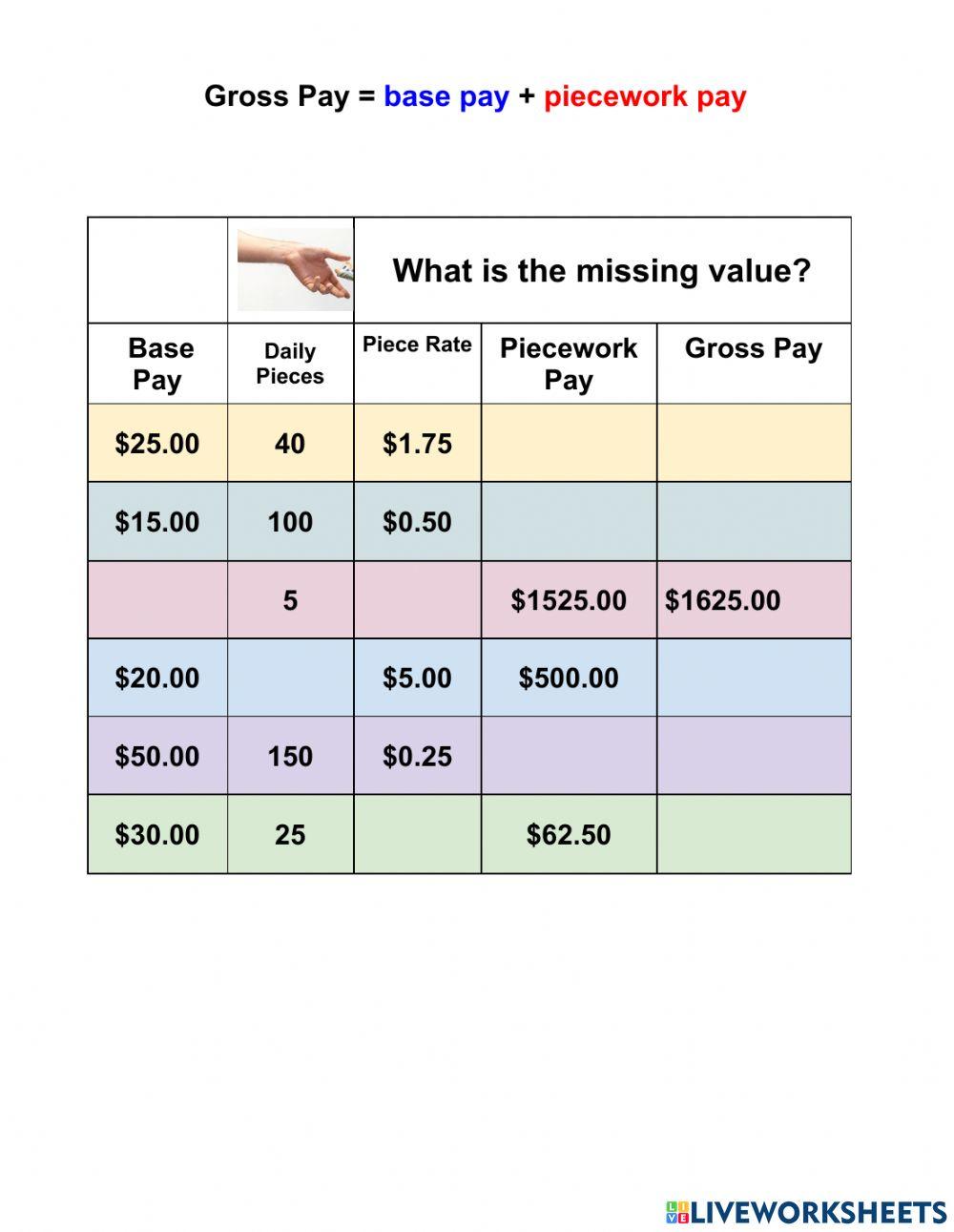 Piecework Earnings