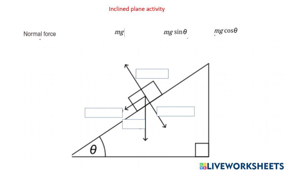 Inclined plane Inclined plane