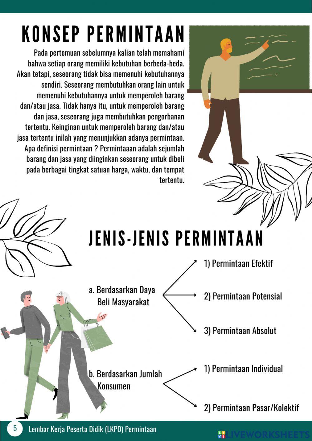 LKPD Permintaan Kelas 7