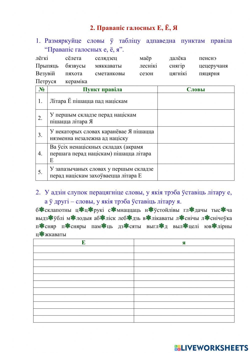 Правапіс галосных