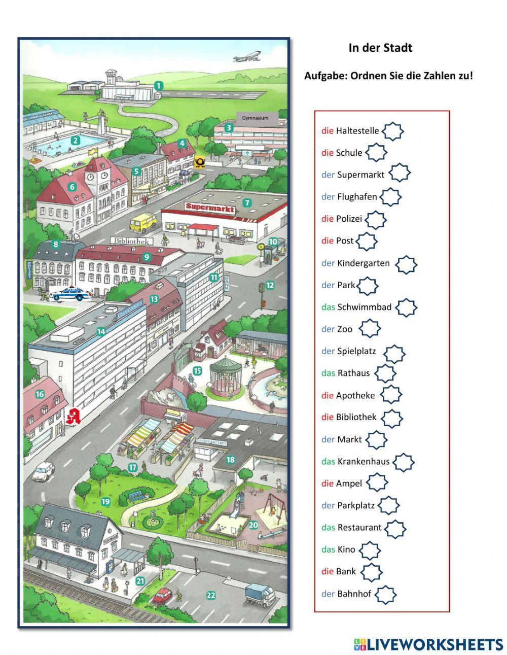In der Stadt: Institutionen und Orte