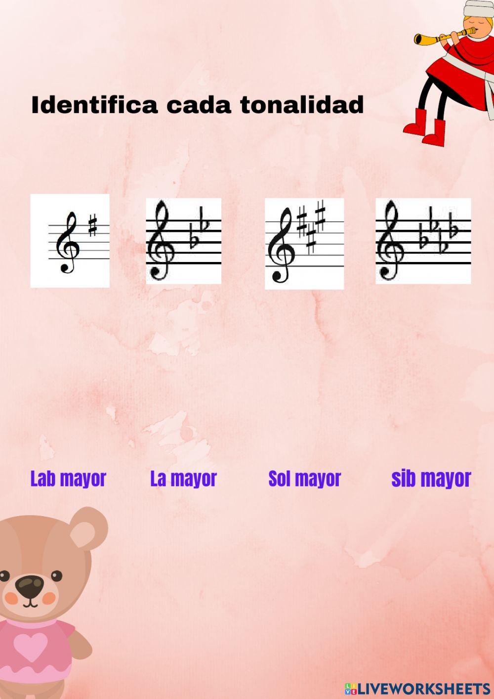 Lenguaje musical