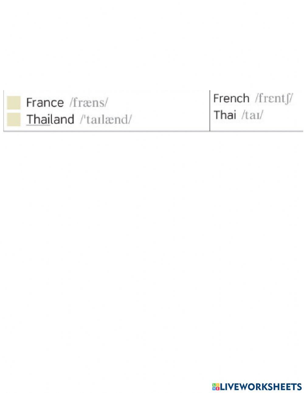 Countries and Nationalities pronunciation