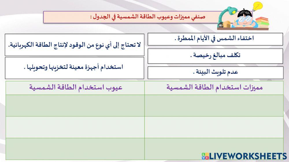 الطاقة الشمسية