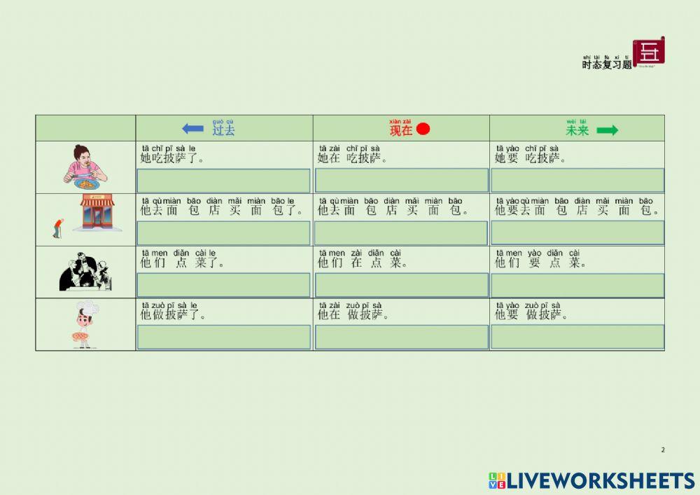 汉语 中文 听读练习 Chinese Listening and Speaking practice