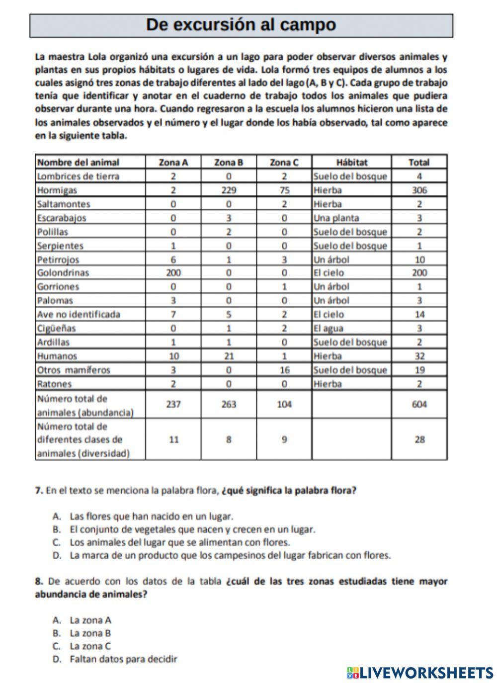 Prueba CAM 6º 2: Competencias básicas ciencias y tecnología 7 y 8