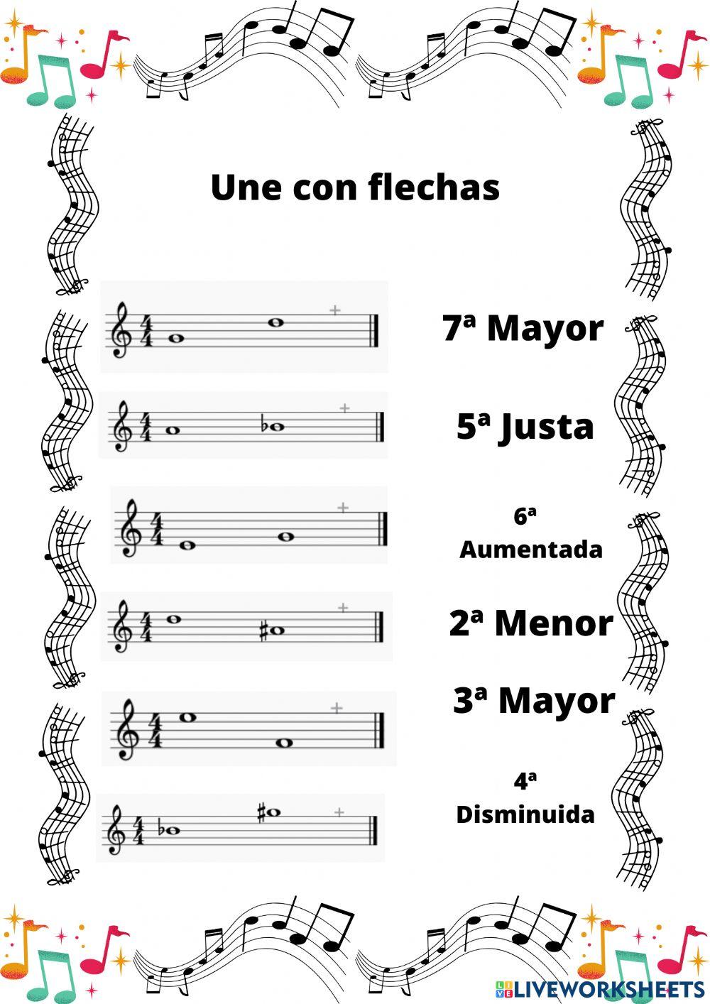 Clasificación de intervalos