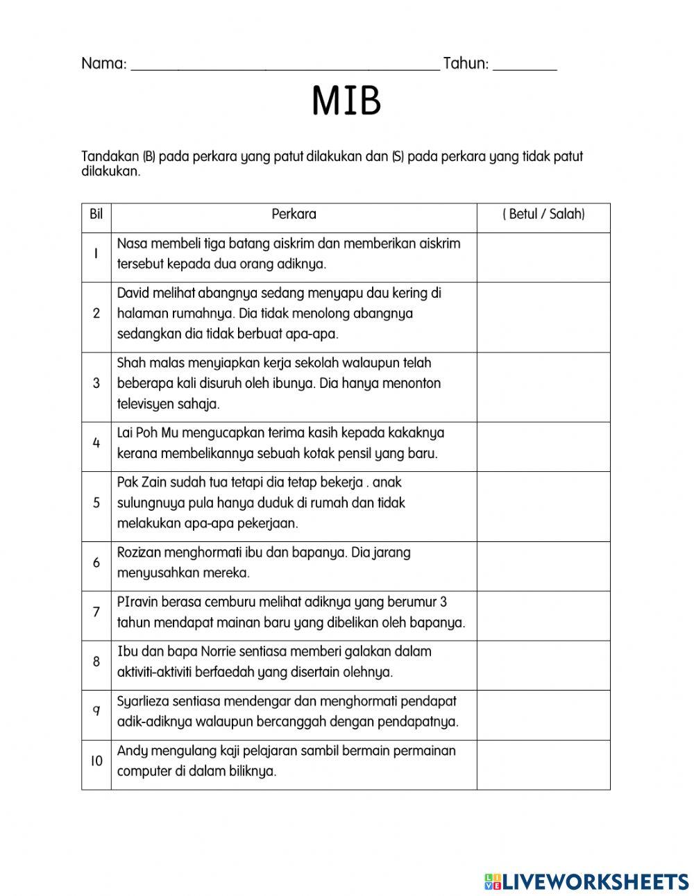 MIB - Perbuatan patat atau tidak patut