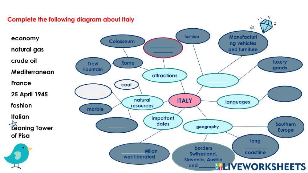 italy-worksheet-worksheet-live-worksheets