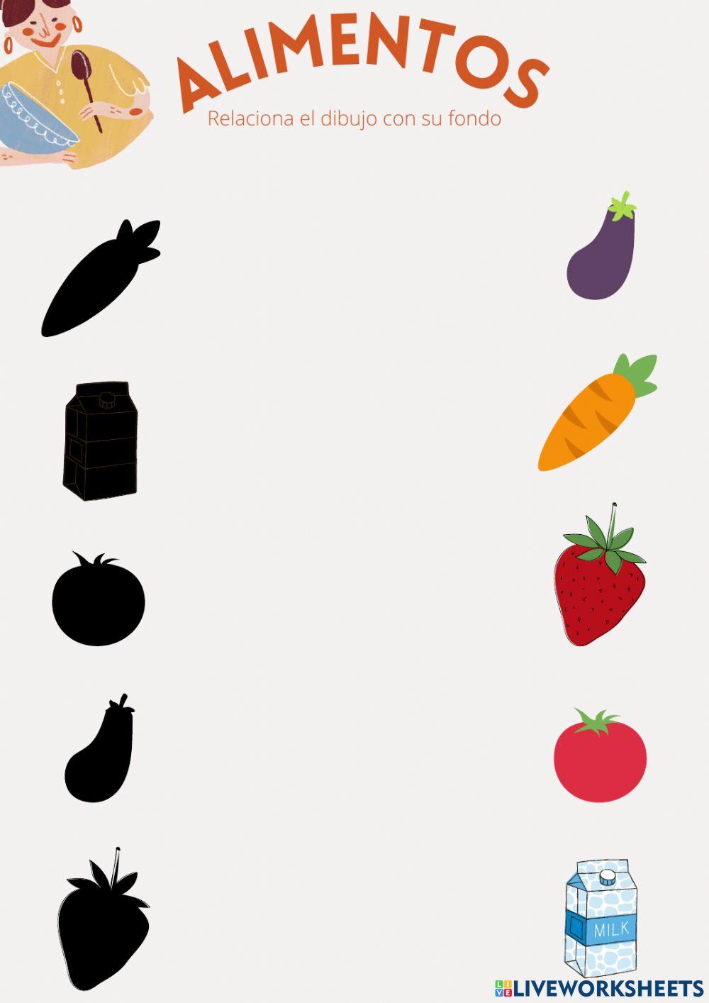 Figura-fondo alimentos