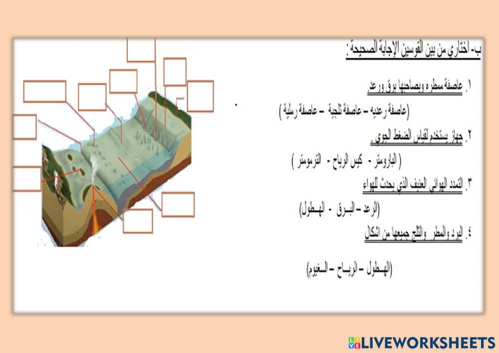 مراجعة هامه 2