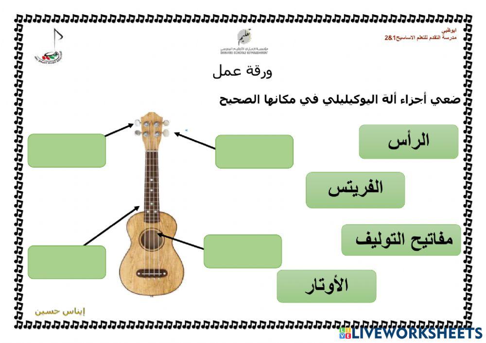 آلة اليوكيليلي