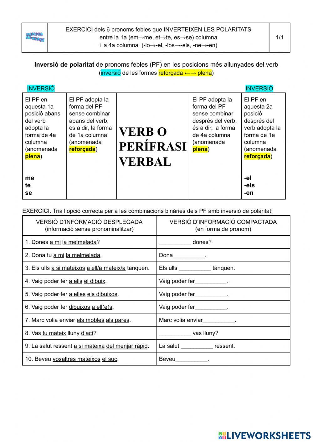 EXERCICI dels 6 pronoms febles que INVERTEIXEN LES POLARITATS entre la 1a columna i la 4a