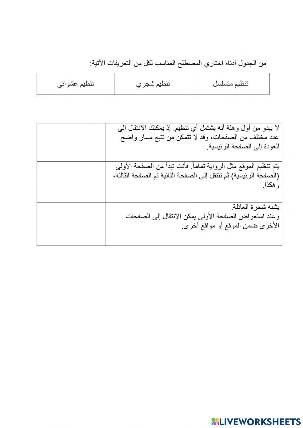 شبكة الويب العالمية
