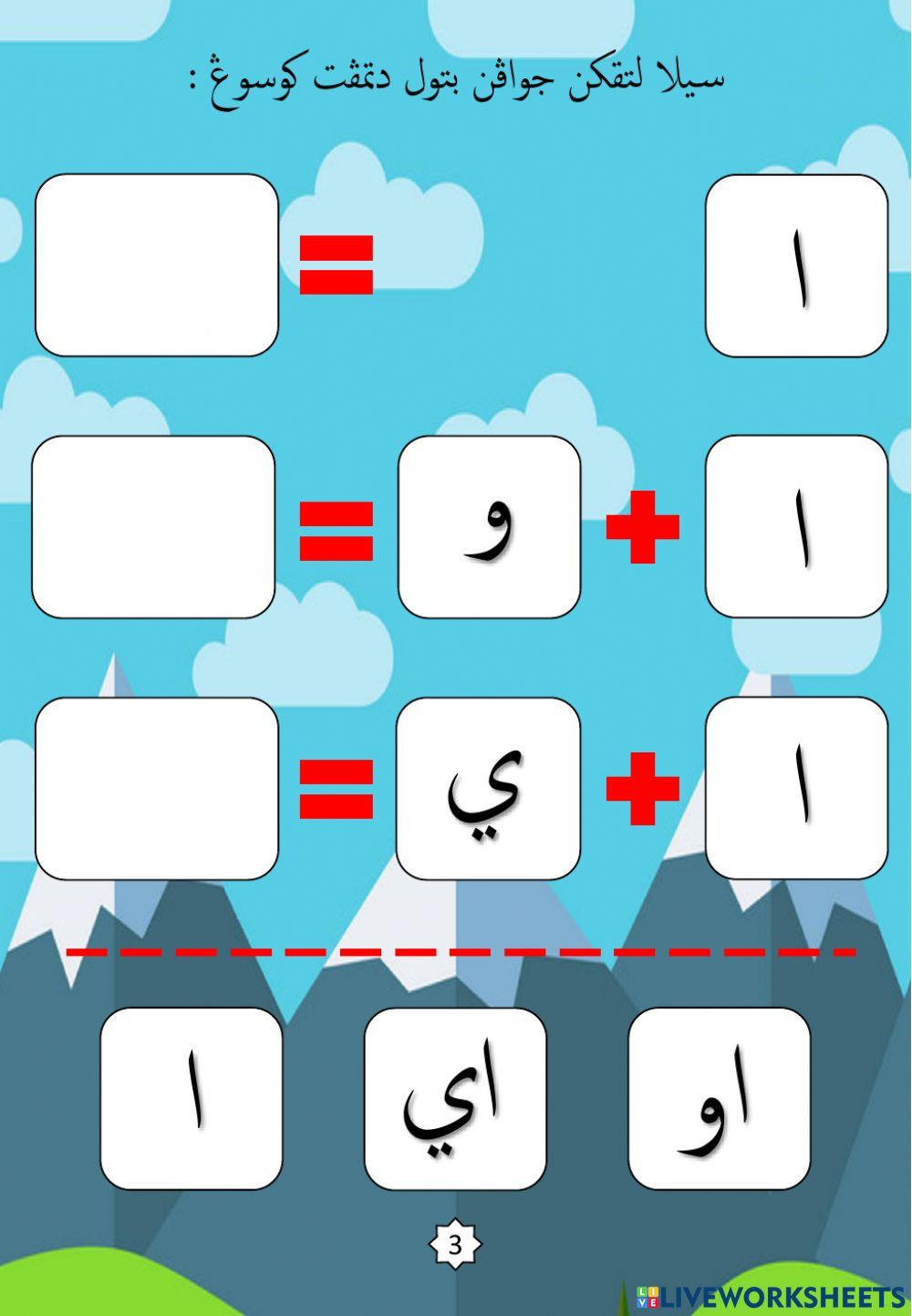 Jawi : Bentuk Huruf Bersambung : 01. Alif (2022)