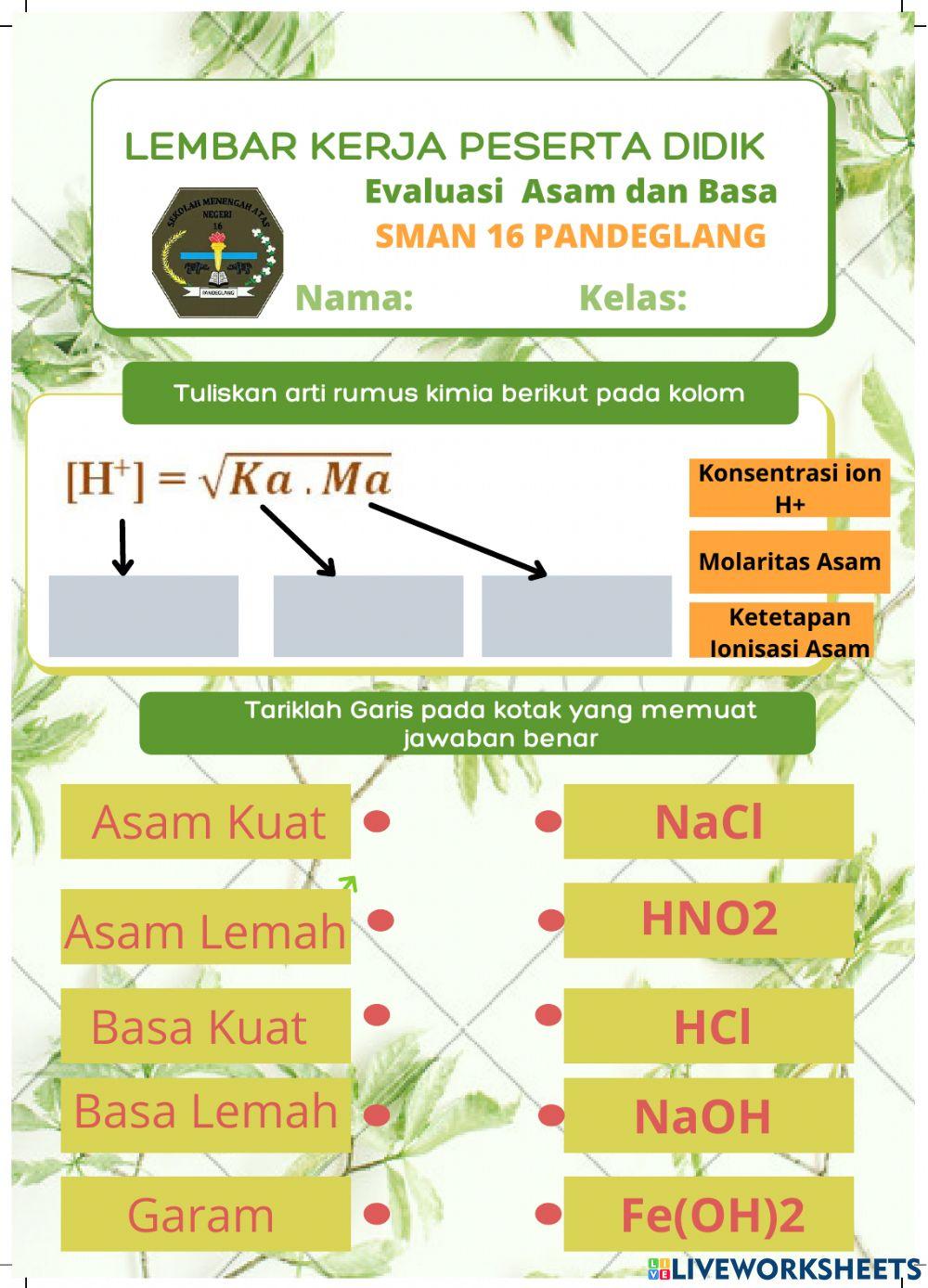 Evaluasi pH Asam Basa