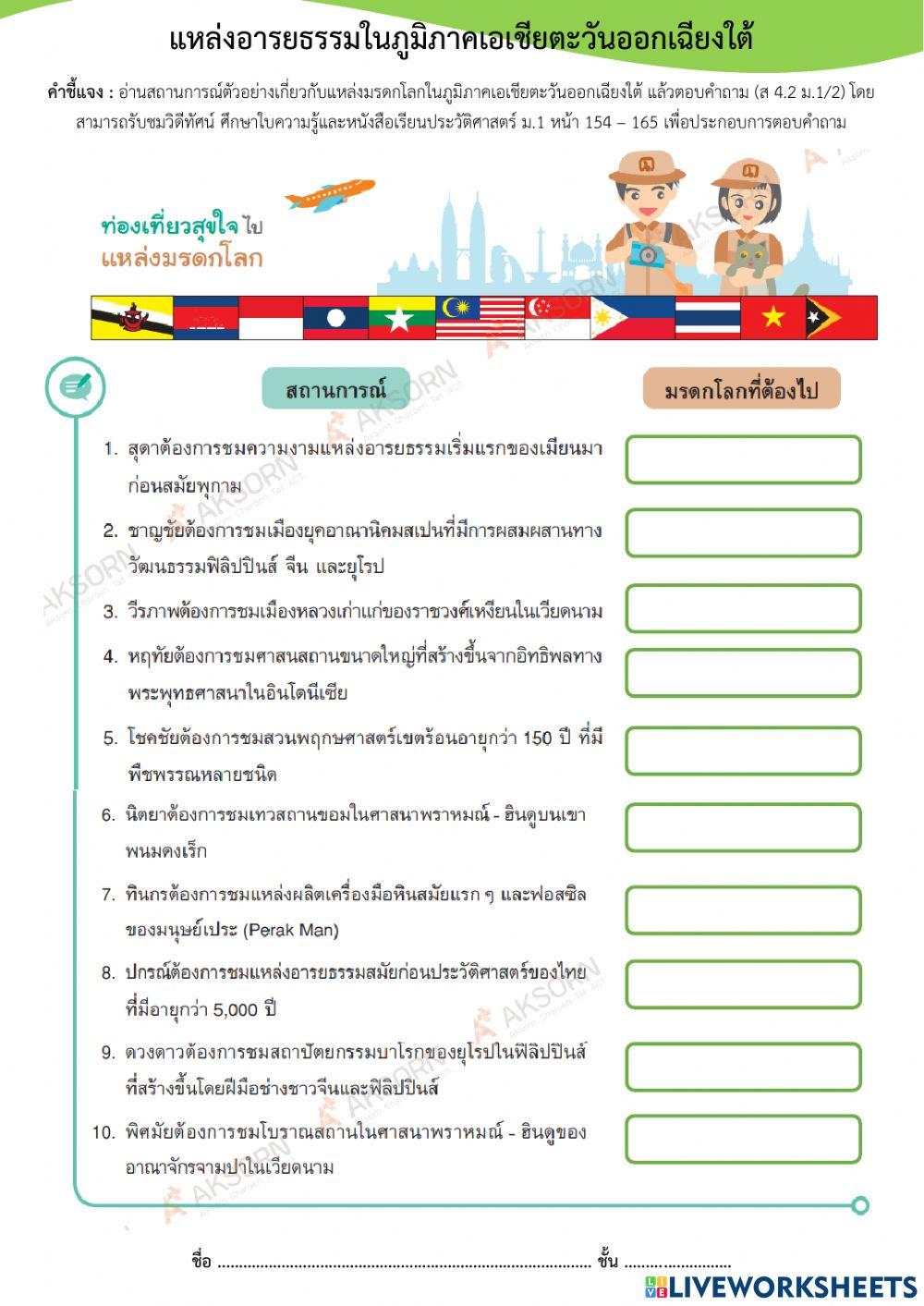 ม.1 แหล่งอารยธรรมในภูมิภาคเอเชียตะวันออกเฉียงใต้