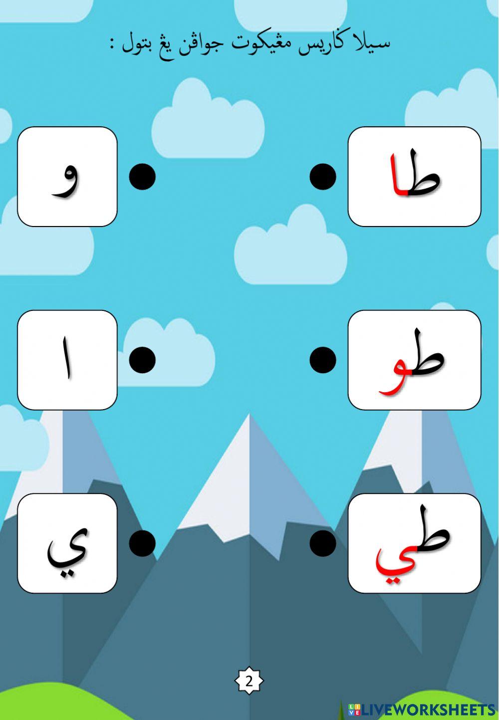 Jawi : Bentuk Huruf Bersambung : 16. Tho (2022)