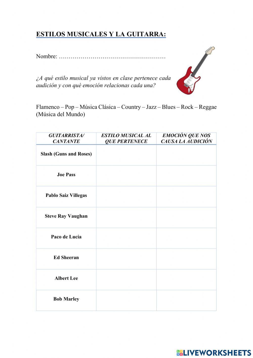 ESTILOS MUSICALES Y GUITARRA