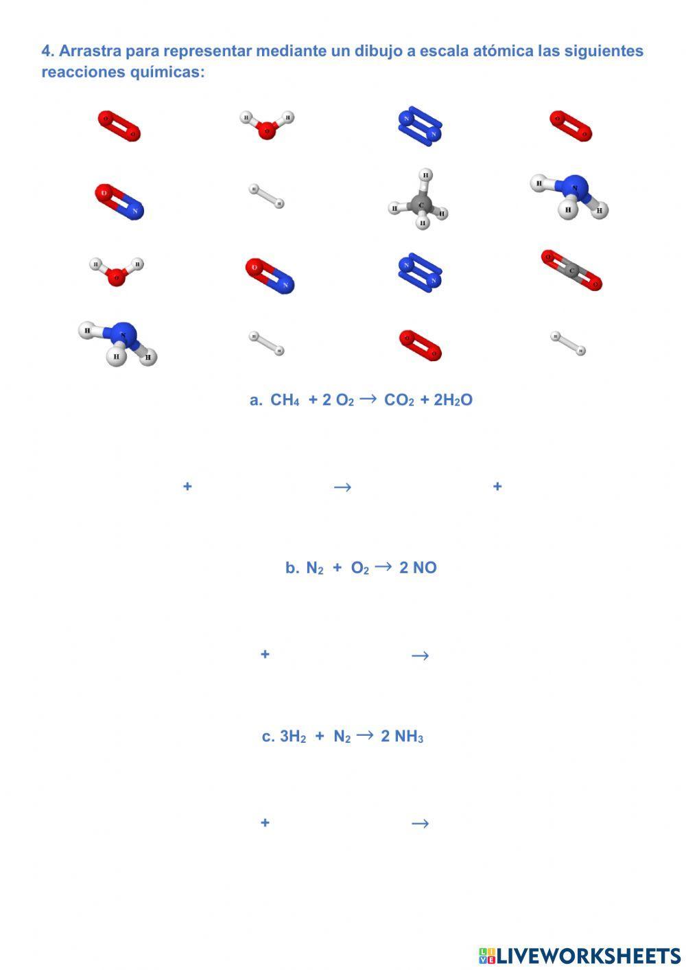 Reacciones químicas