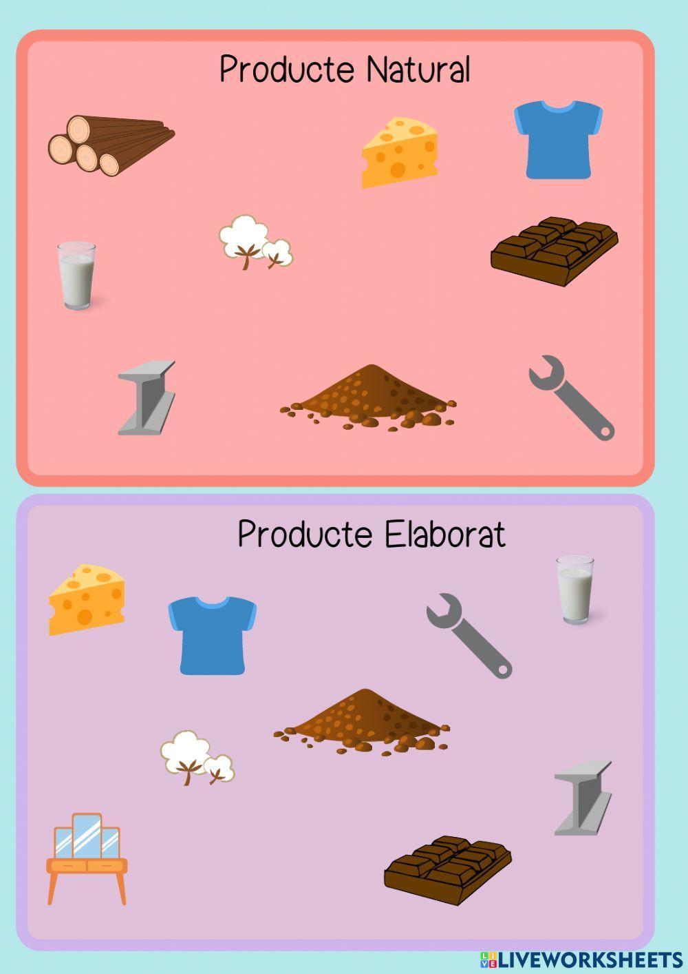 Productes naturals i elaborats