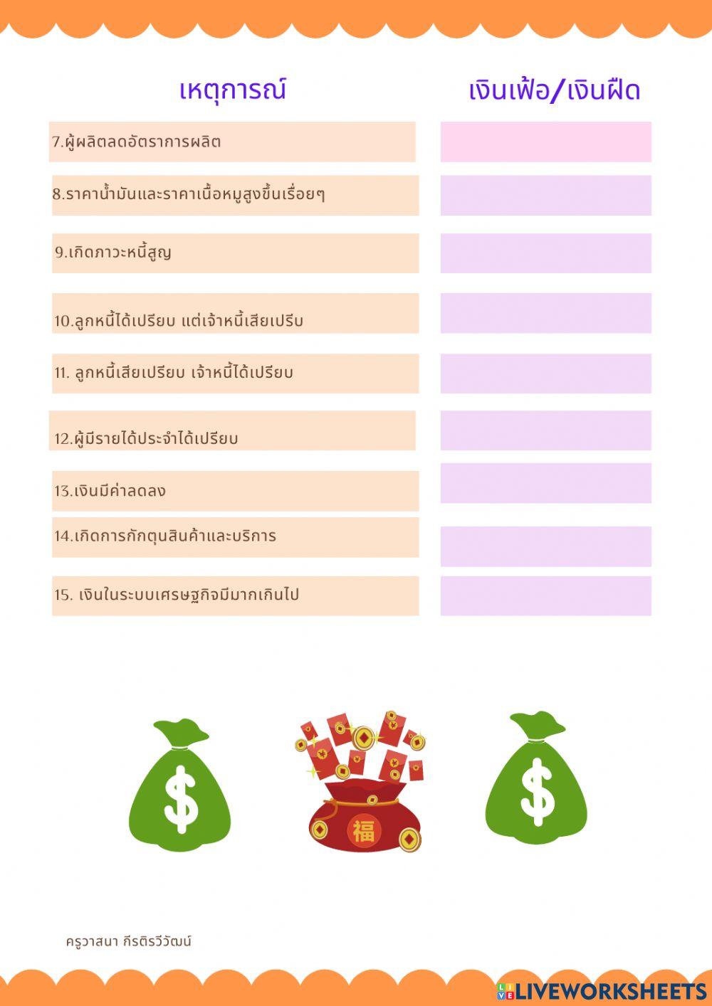 แบบฝึกหัดเติมคำเงินเฟ้อเงินฝืด