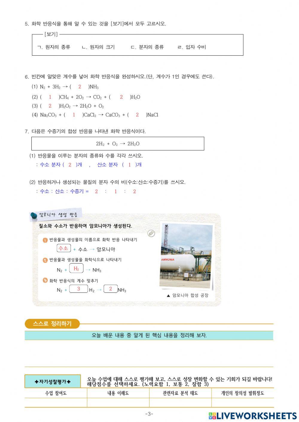 3-1-2. 화학 반응을 나타내는 화학 반응식