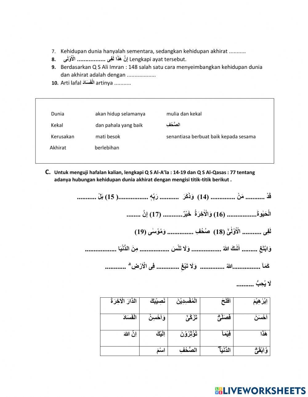 Ayat tentang hubungan kehidupan dunia dan akhirat
