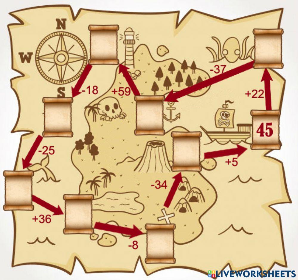 Műveletek 100-as számkörben