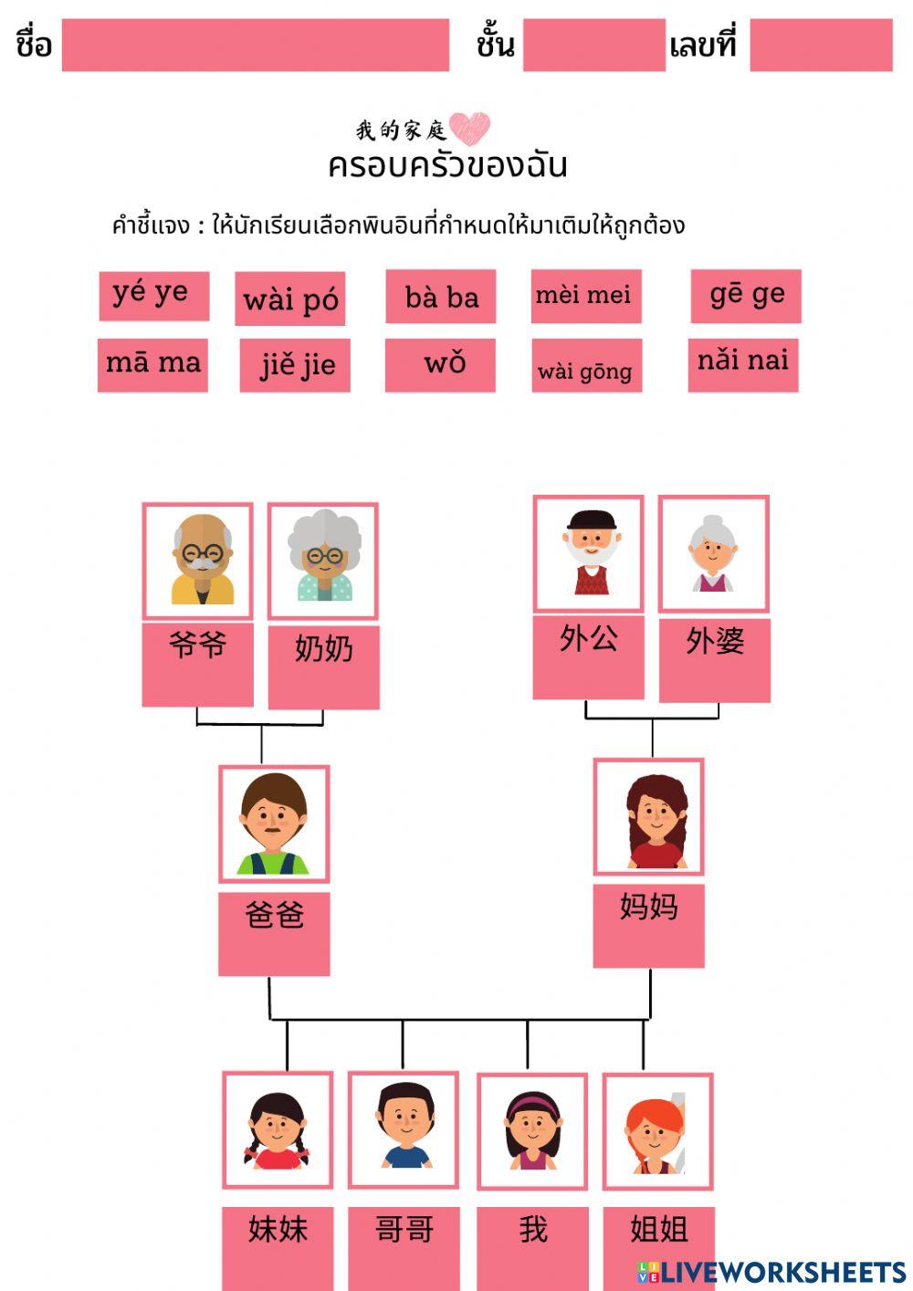 ครอบครัวข้องฉัน