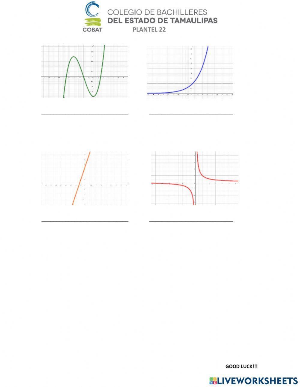 Clasificación De Funciones