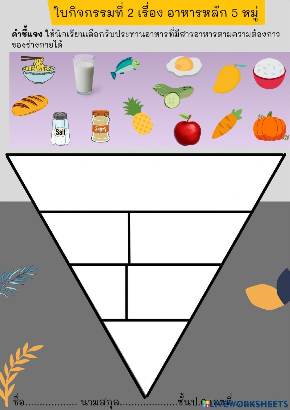 อาหารหลัก 5 หมู่