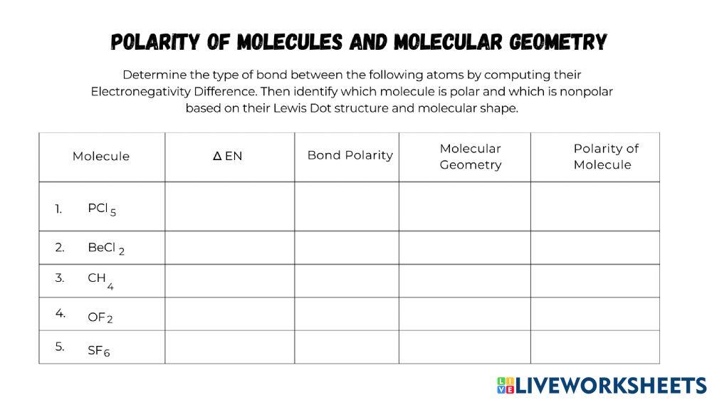 polarity-of-molecules-worksheet-live-worksheets
