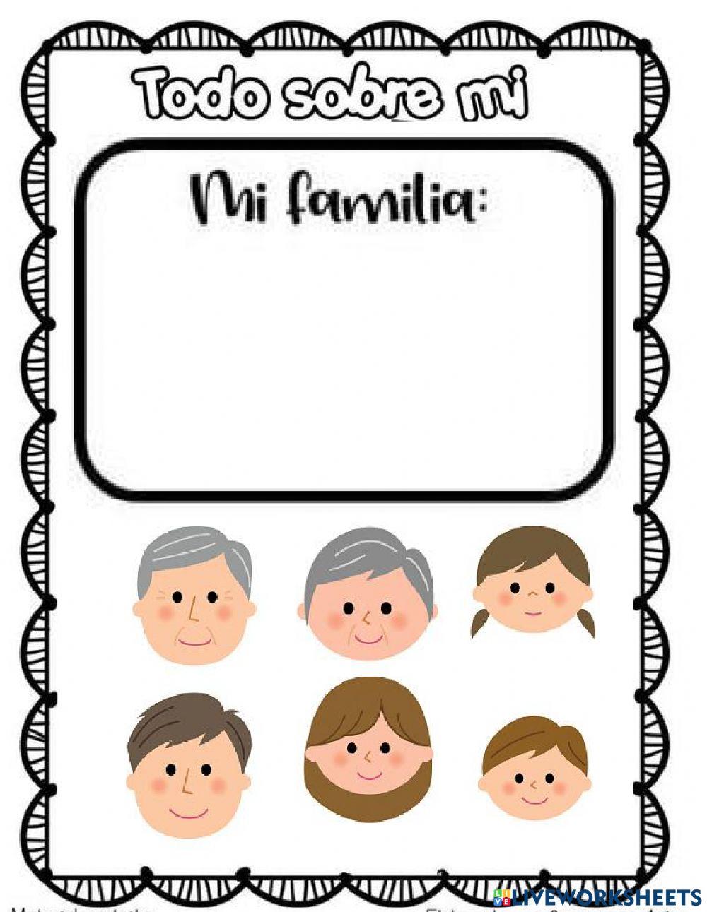 todo sobre mi, terminar.